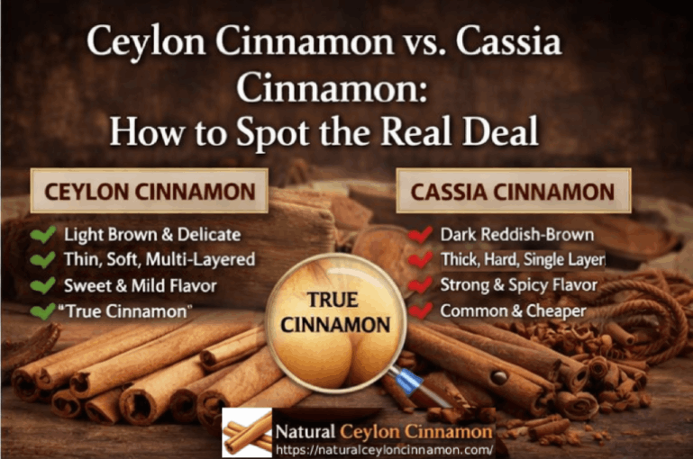 Ceylon Cinnamon vs. Cassia Cinnamon_ How to Spot the Real Deal